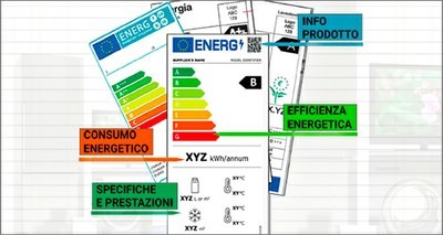Etichette energetiche 2021 ENEA