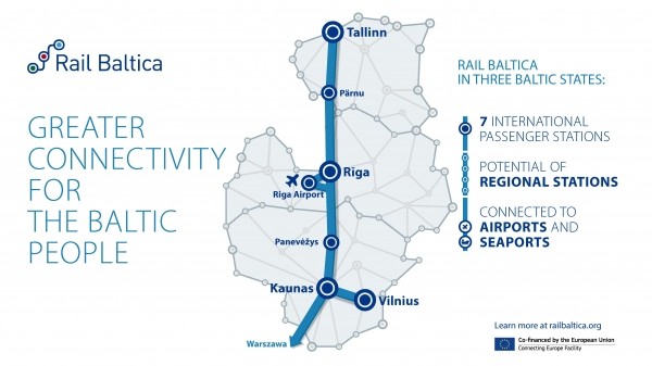 A 3TI Progetti la realizzazione delle linee guida della Rail Baltica