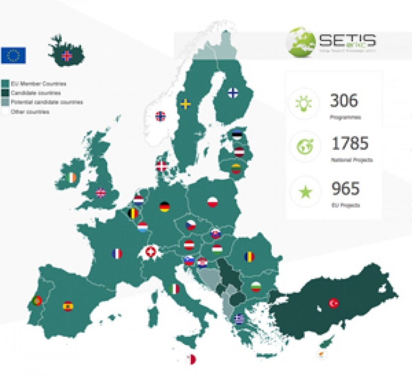 Online il ‘super-portale’ europeo sulla ricerca