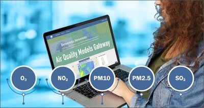 Air Quality Models Gateway
