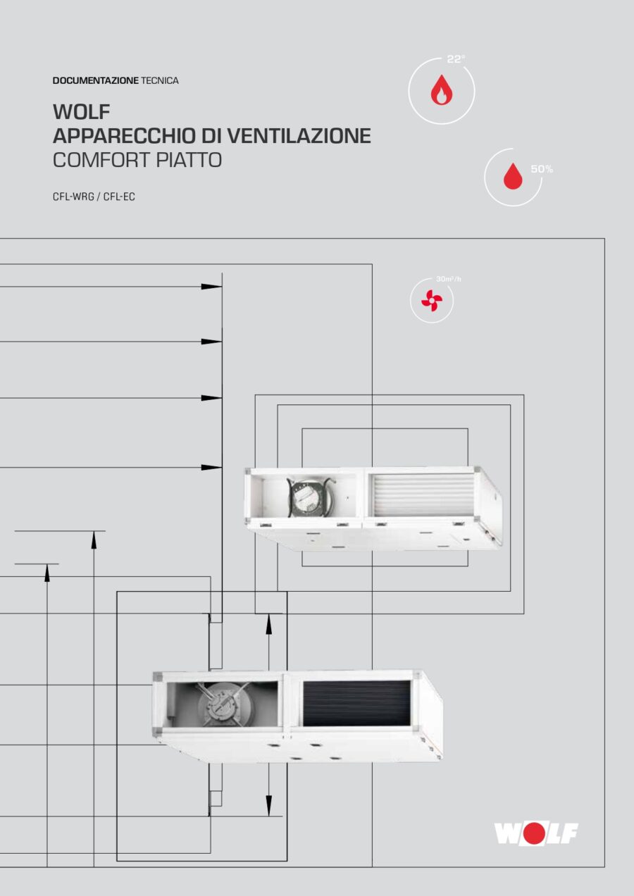 4800844_CFL_APPARECCHIO_DI_VENTILAZIONE_201706_page-0001-2