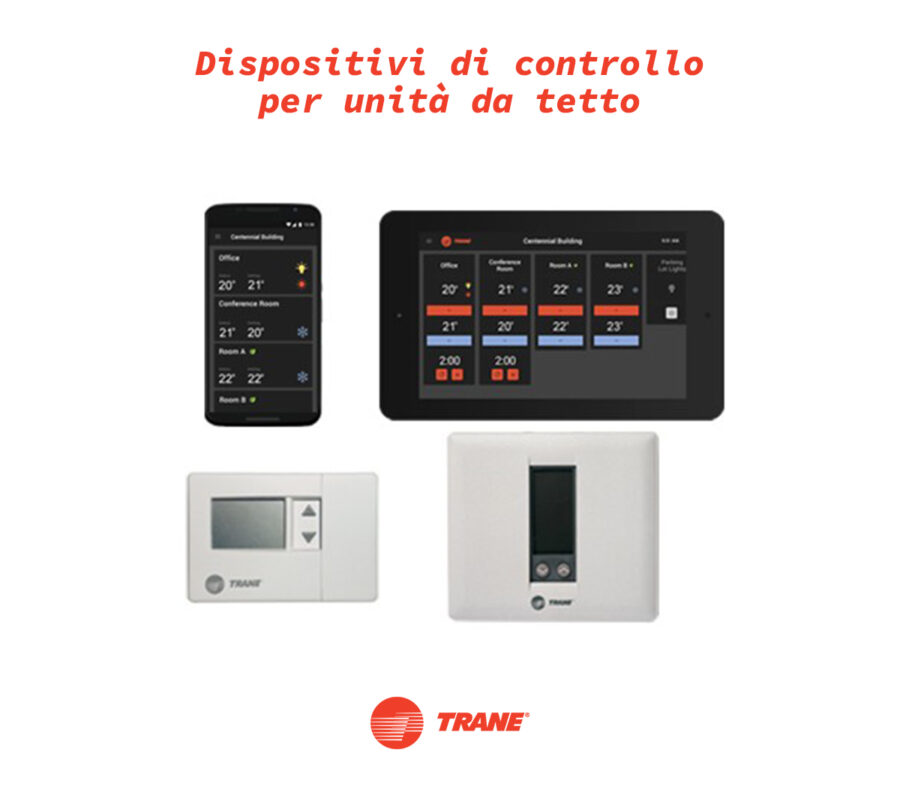 Dispositivi di controllo per unità da tetto 1