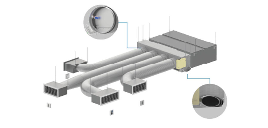 Easyzone-IAQ2