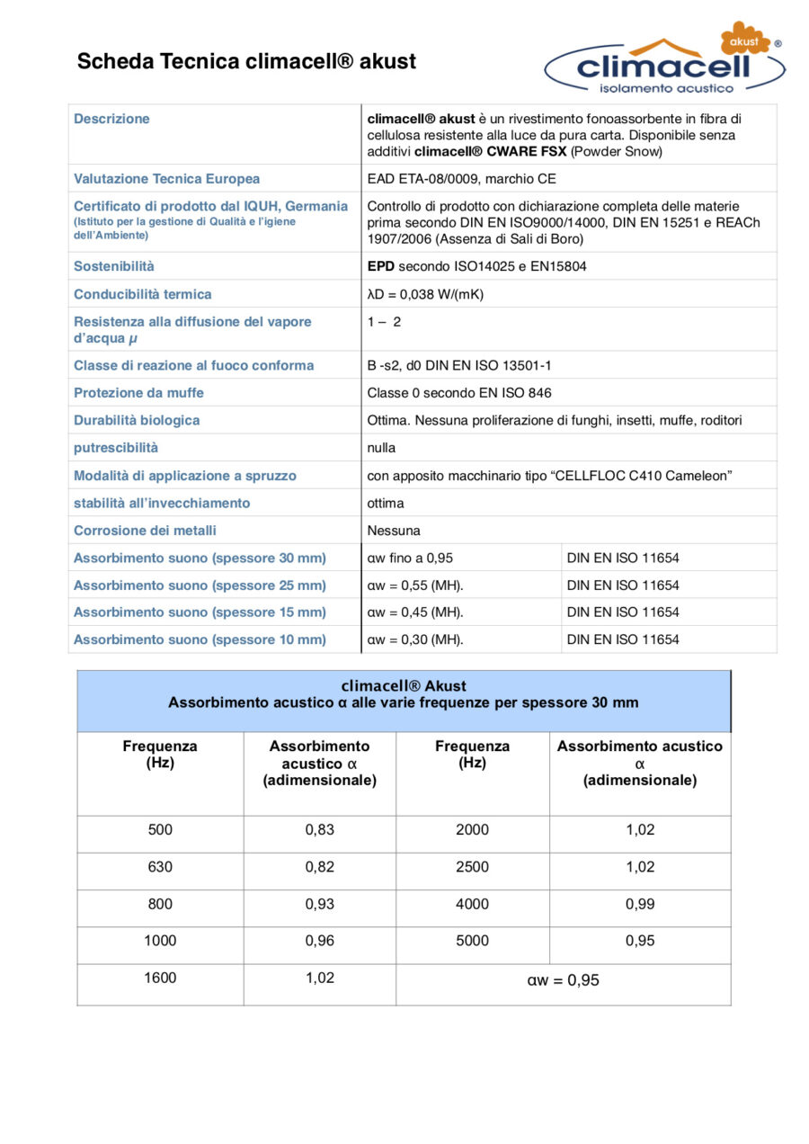 Scheda-Tecnica-climacell-akust-oosnfnnlrlynyj8p5tr4i91ql6vfw1ol7hvscn8wzk