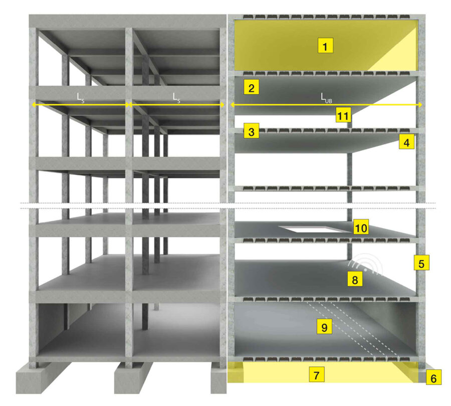 advantage-structural-lightness-uboot-daliform