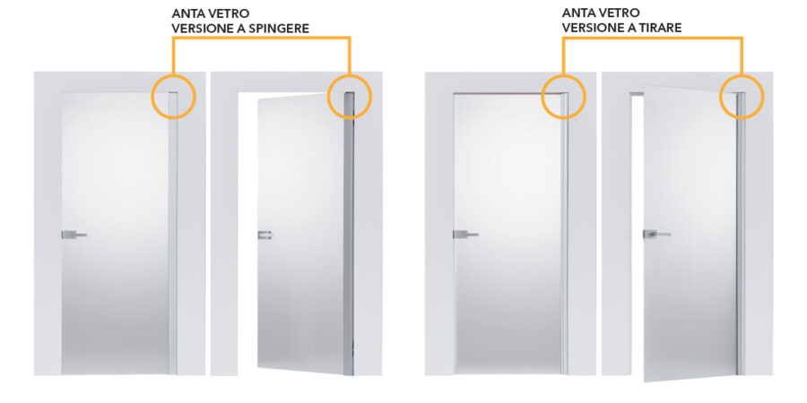 porte vetro