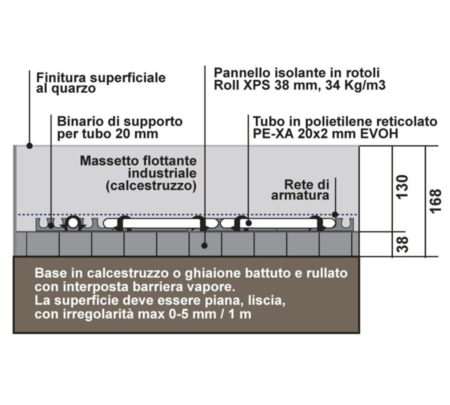 sezione xps industriale 1