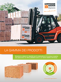 LFB 1801BR Produktprogramm ITA A07 1