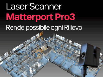 Matterport Pro3 - Analist Group