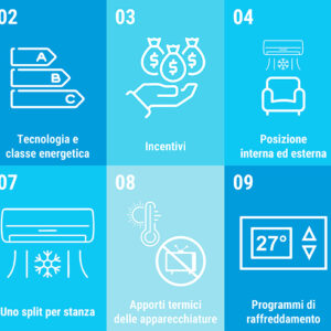Energia e Climatizzazione: i consigli ENEA per una Casa Green e Bollette Leggere