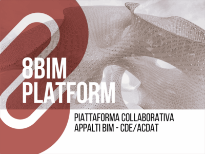 8BIM Platform - 888 Software Products