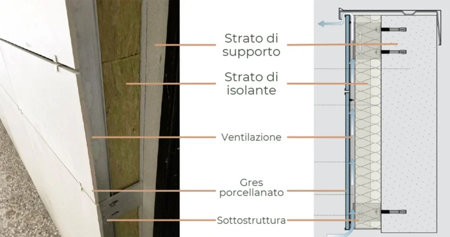 Facciate Ventilate chiavi in mano - Cover App - immagine 5