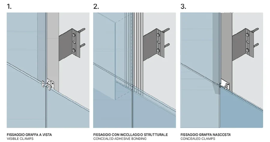 Facciate Ventilate chiavi in mano - Cover App - immagine 4
